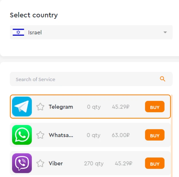 buy israeli mobile phone number online