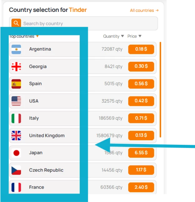 Select Country