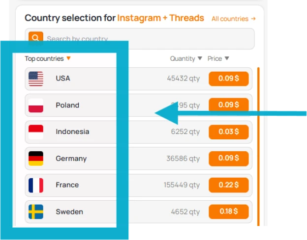 Select Country