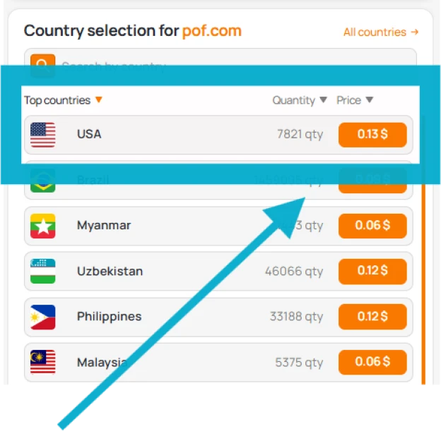 Select Country