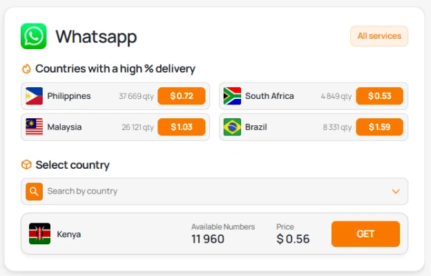Kenyan virtual numbers for WhatsApp