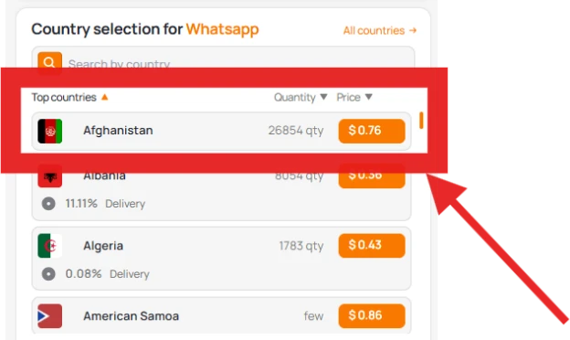 Select country