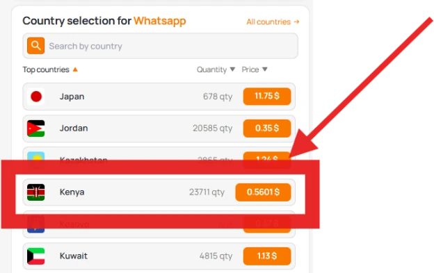 Select country