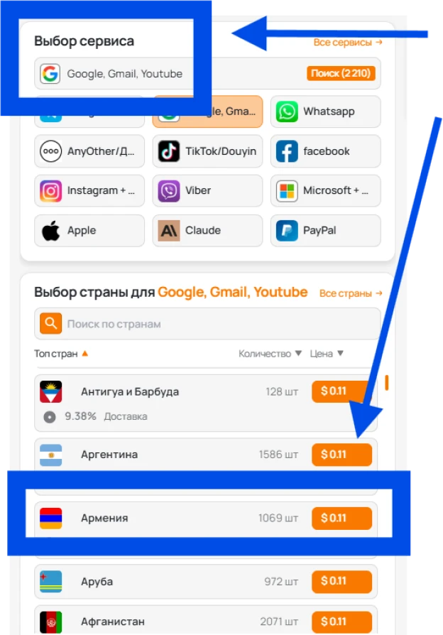 Выбор номера