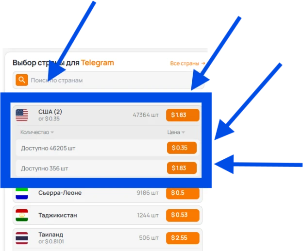 Выбор страны