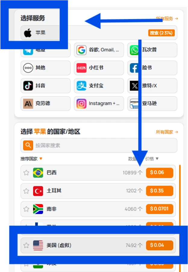 选择服务和国家/地区。