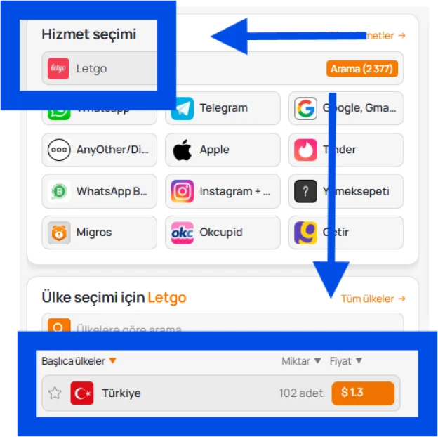 Hizmet ve bölge seçimi
