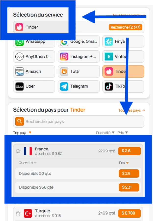 Choix d'un service et d'un pays