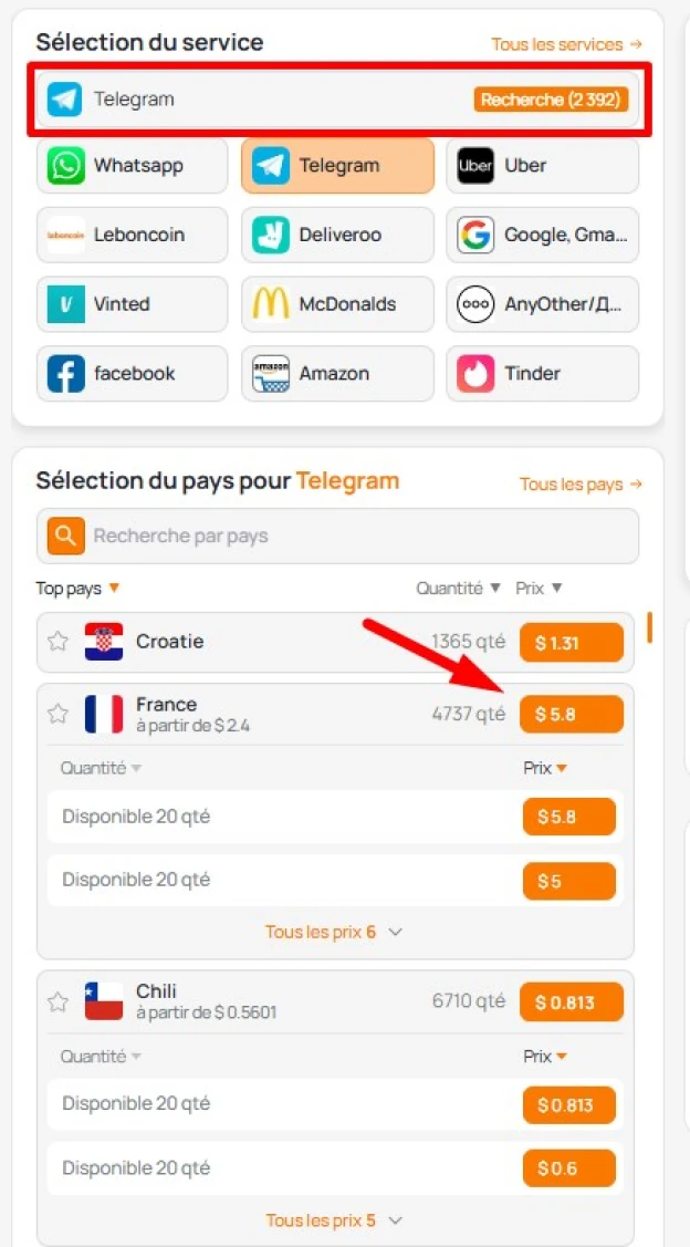 numéro virtuel pour Telegram