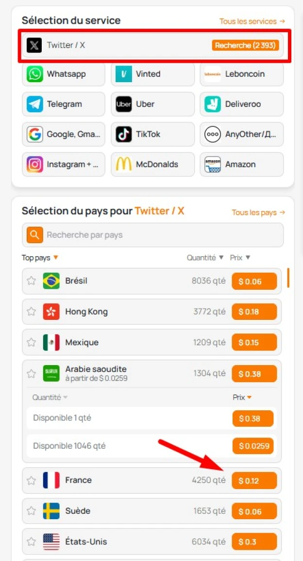 SMS Twitter en ligne