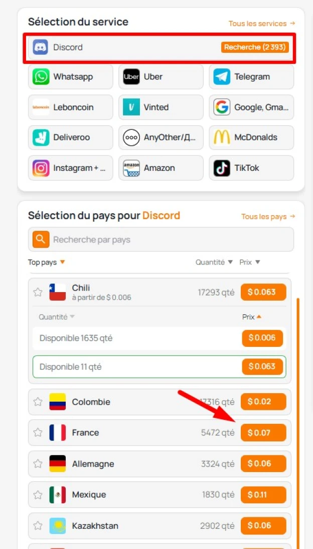  numéro temporaire Discord