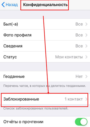 Черный список в ватсапе. Как обойти чёрный список. Обход черного списка WHATSAPP. Чёрный список в вацап как обойти. Как заблокировать обход черного списка.