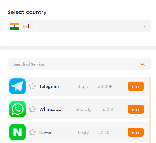 Buy A Temporary Indian Phone Number Cheaply
