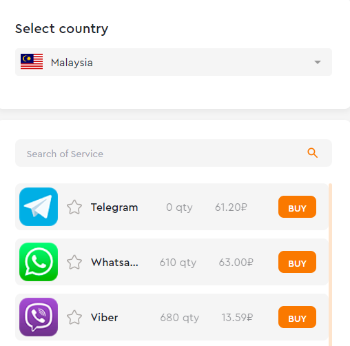 buy a virtual Malaysia number for receiving SMS